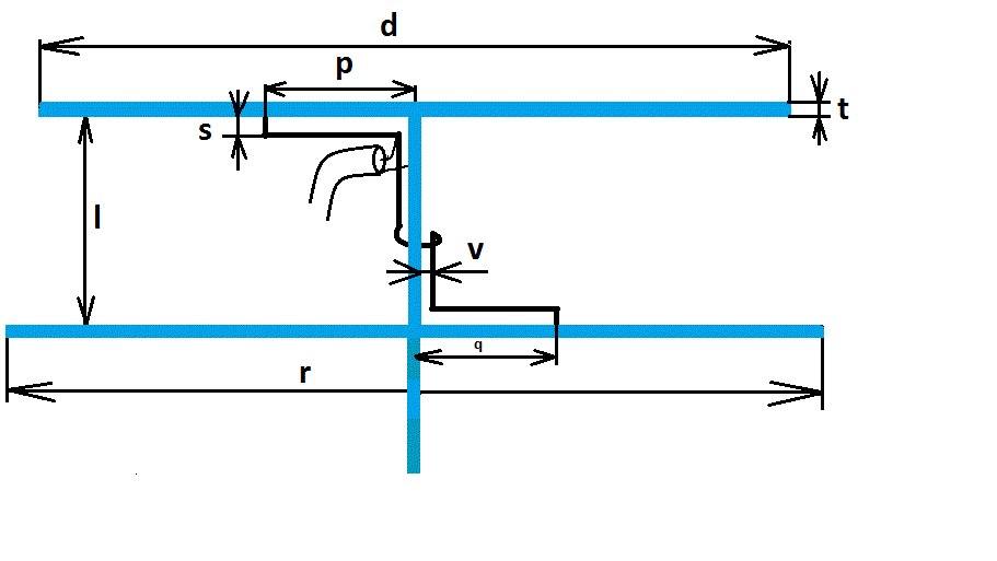 antena hb9cv