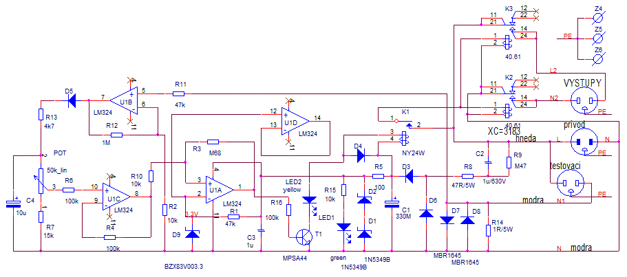 schema