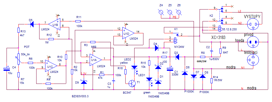 schema