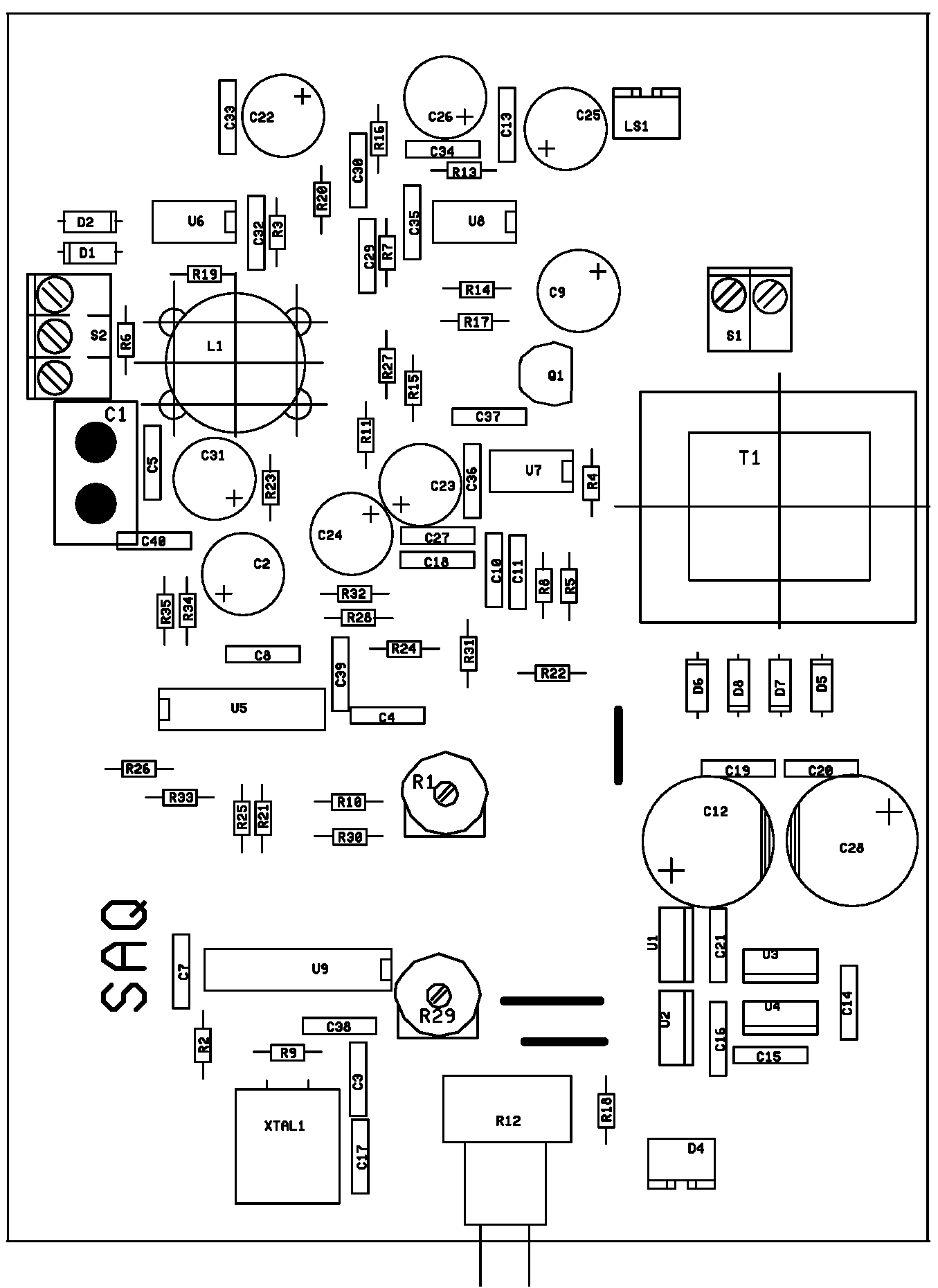 schema