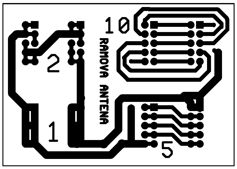 schema