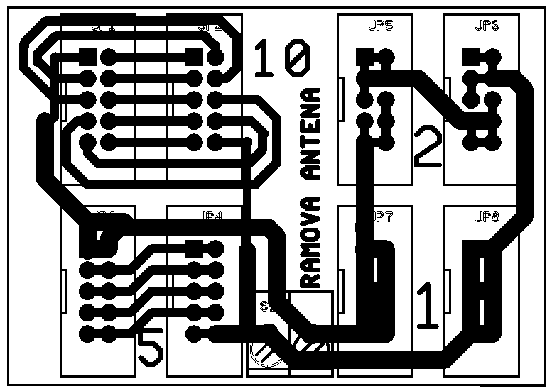 schema